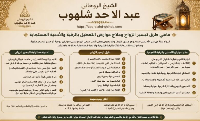 ماهي طرق تيسير الزواج وعلاج عوارض التعطيل بالرقية والأدعية المستجابة